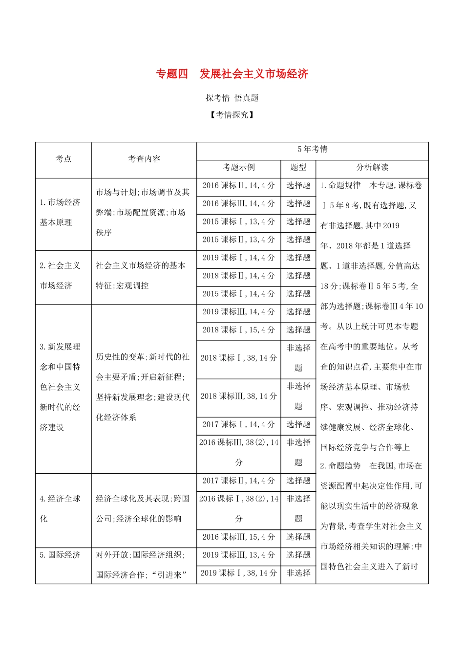 （课标版）高考政治一轮复习 专题四 发展社会主义市场经济精练（含解析）-人教版高三全册政治试题_第1页