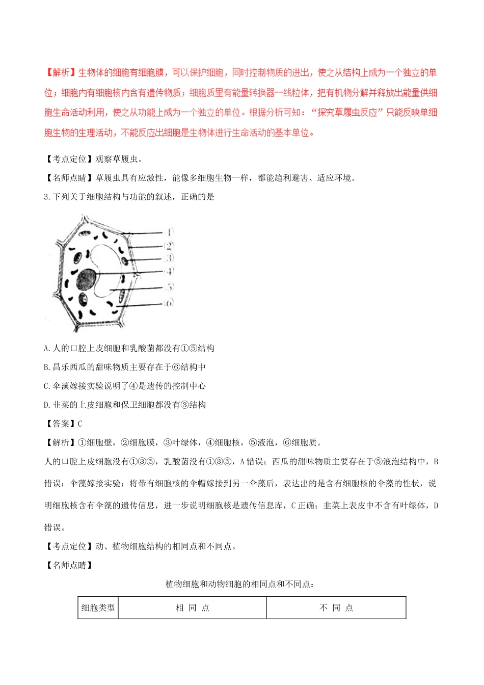 山东省潍坊市中考生物真题试卷试卷_第2页