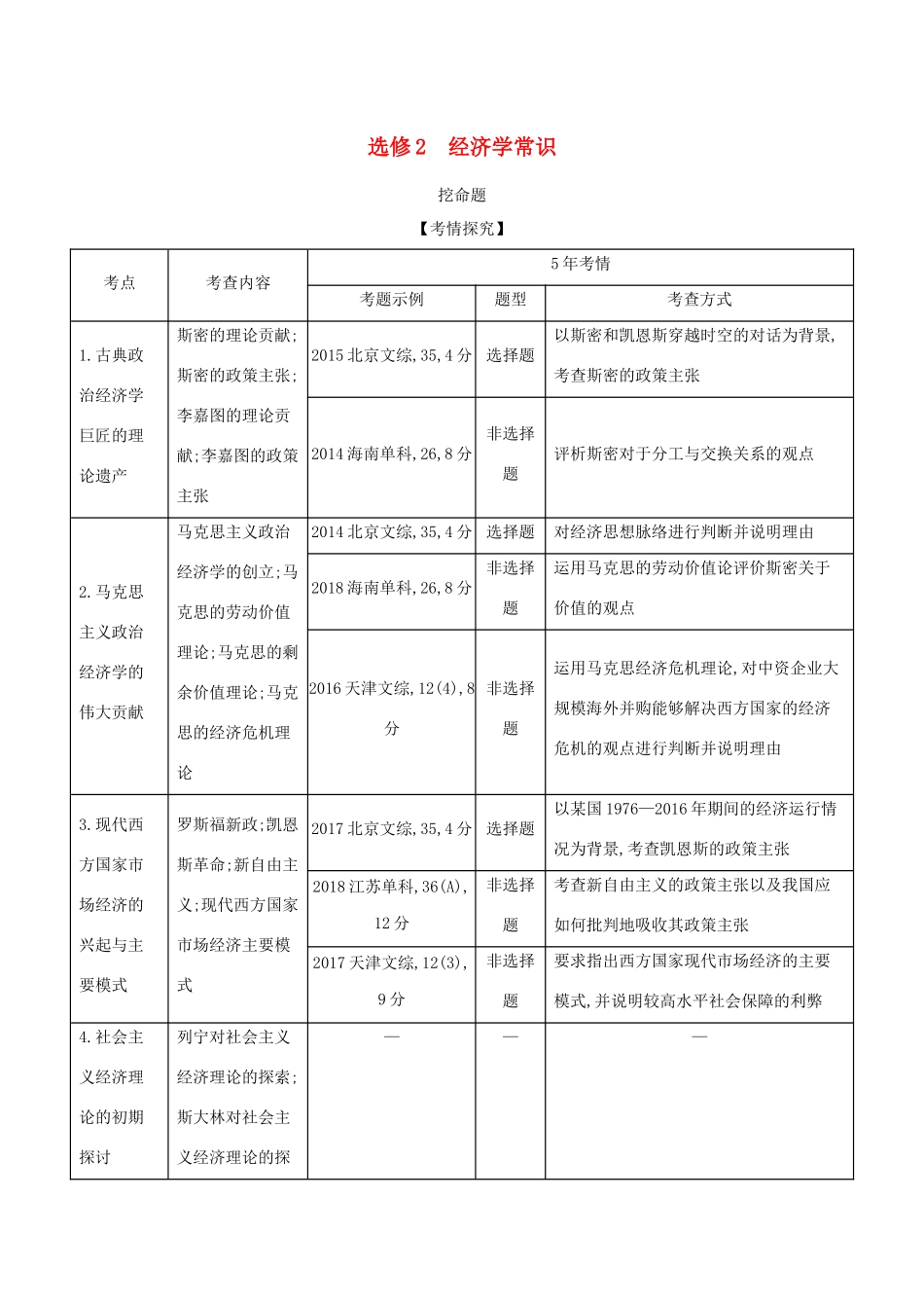 （课标专用 A版）高考政治 选修2 经济学常识试题-人教版高三选修2政治试题_第1页
