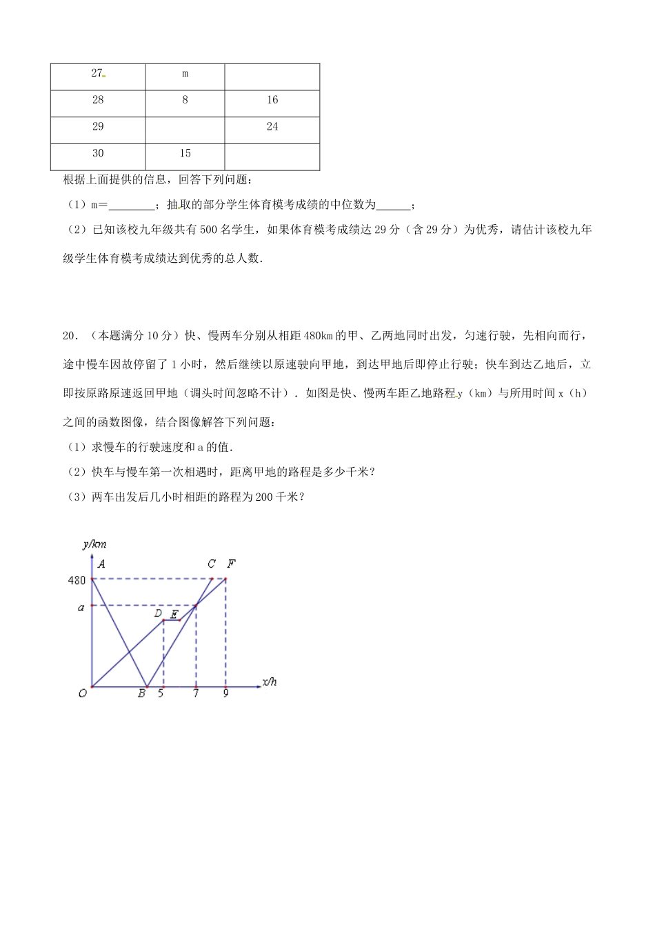九年级数学下学期家庭作业十五 苏科版试卷_第3页