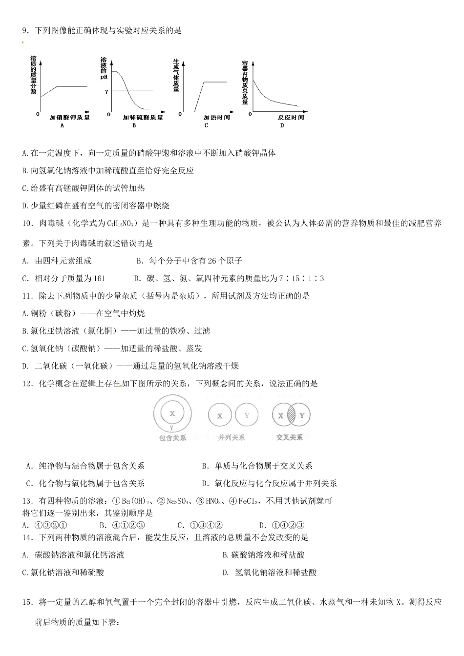 初中化学入学考试题(无答案) 试题_第2页
