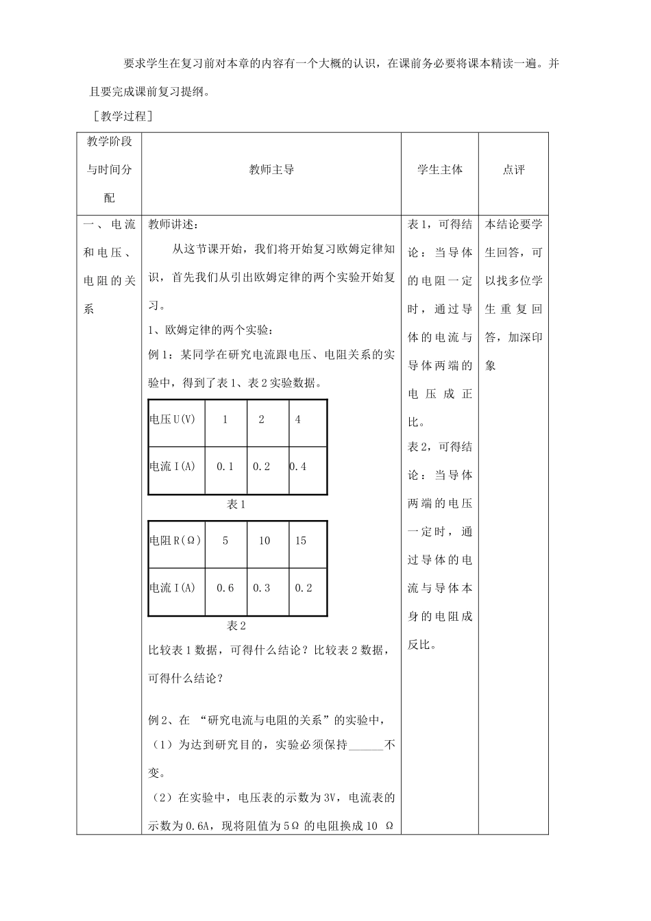 初中物理中考复习欧姆定律 新课标 人教版 试题_第2页