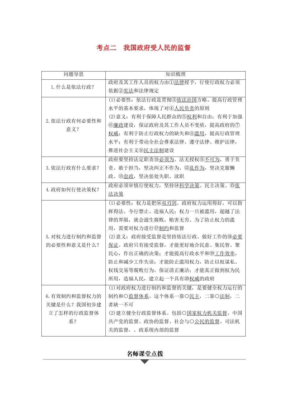 （浙江专用）高考政治二轮复习 专题六 为人民服务的政府 考点二 我国政府受人民的监督试题-人教版高三全册政治试题_第1页