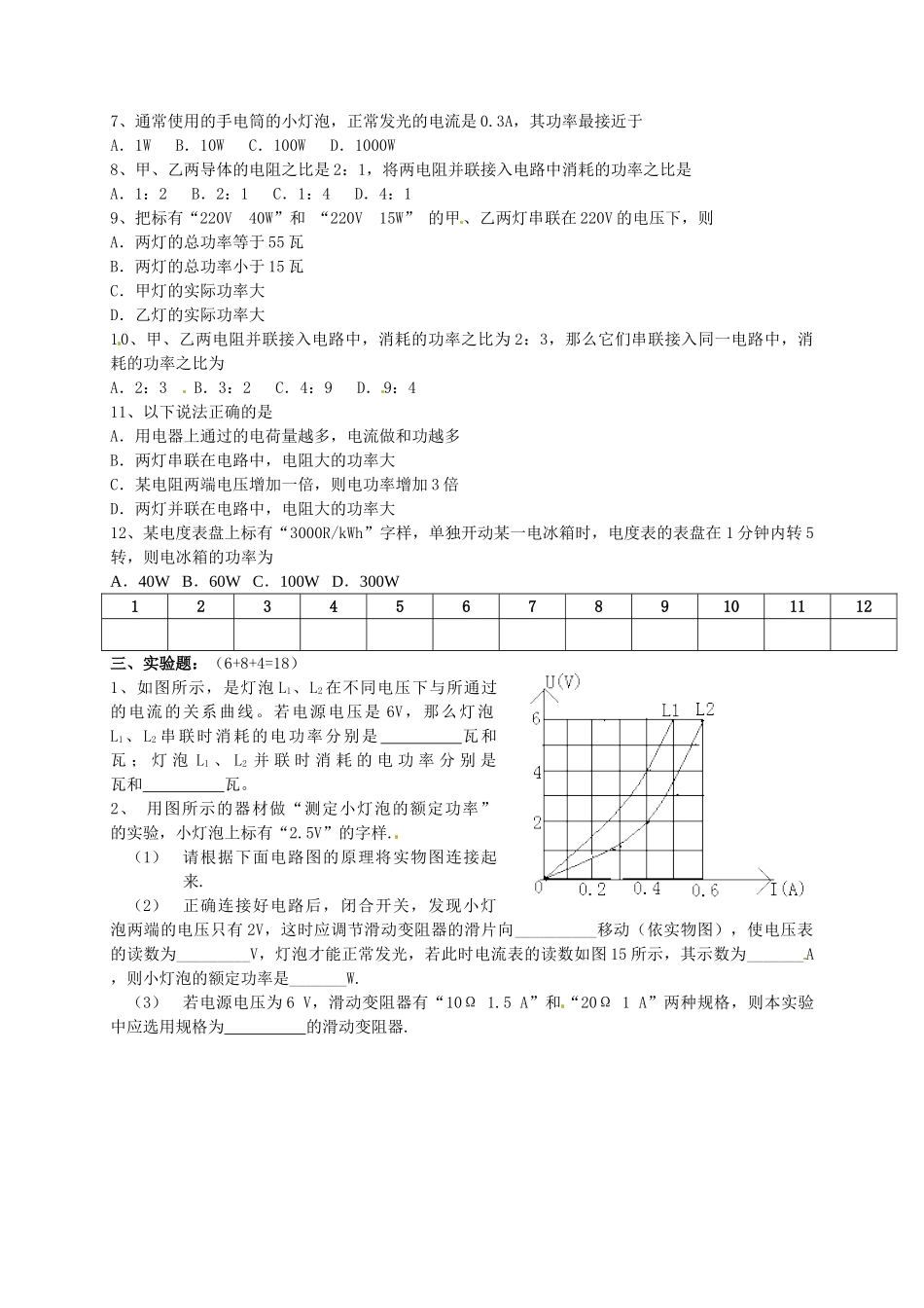 九年级物理 第十五章从测算家庭电费说起测试卷 人教新课标版试卷_第2页