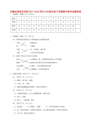 安徽省淮南市西部七年级生物下学期期中联考试卷答案 新人教版 安徽省淮南市西部七年级生物下学期期中联考试卷(pdf) 新人教版
