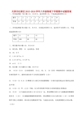 天津市红桥区八年级物理下学期期中试卷答案 新人教版 天津市红桥区八年级物理下学期期中试卷(pdf) 新人教版 天津市红桥区八年级物理下学期期中试卷(pdf) 新人教版