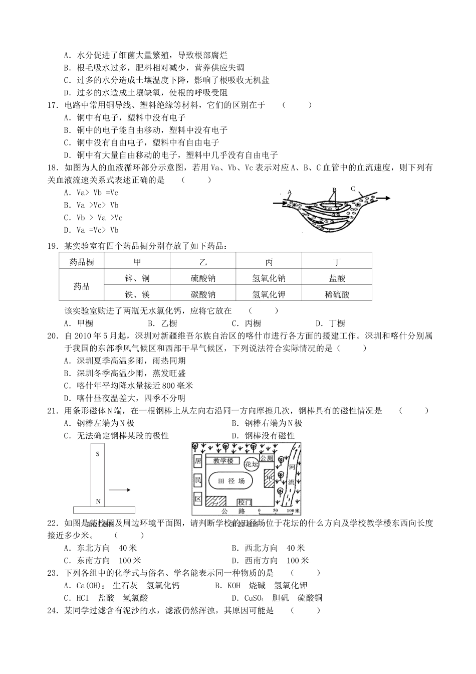 中考科学学业仿真考试卷1 浙教版试卷_第3页