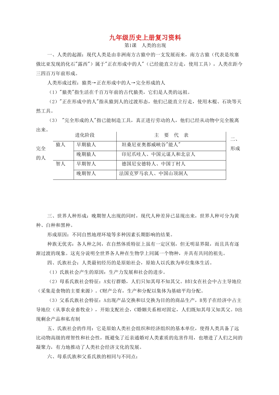 九年级历史上册 复习资料之重点 人教新课标版试卷_第1页