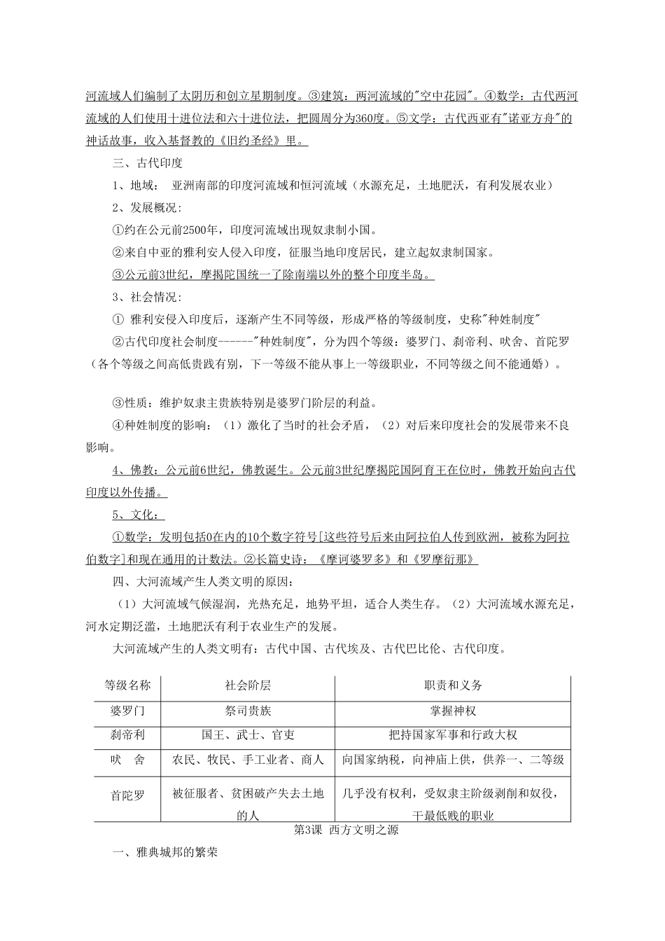 九年级历史上册 复习资料之重点 人教新课标版试卷_第3页