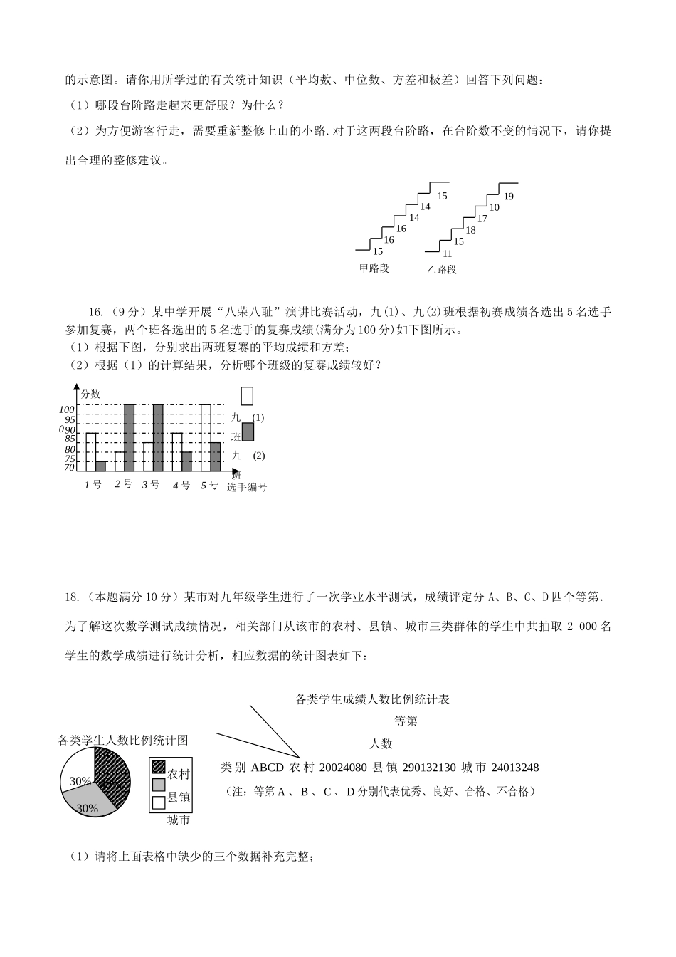 九年级数学(数据的离散程度)单元测试试卷_第3页