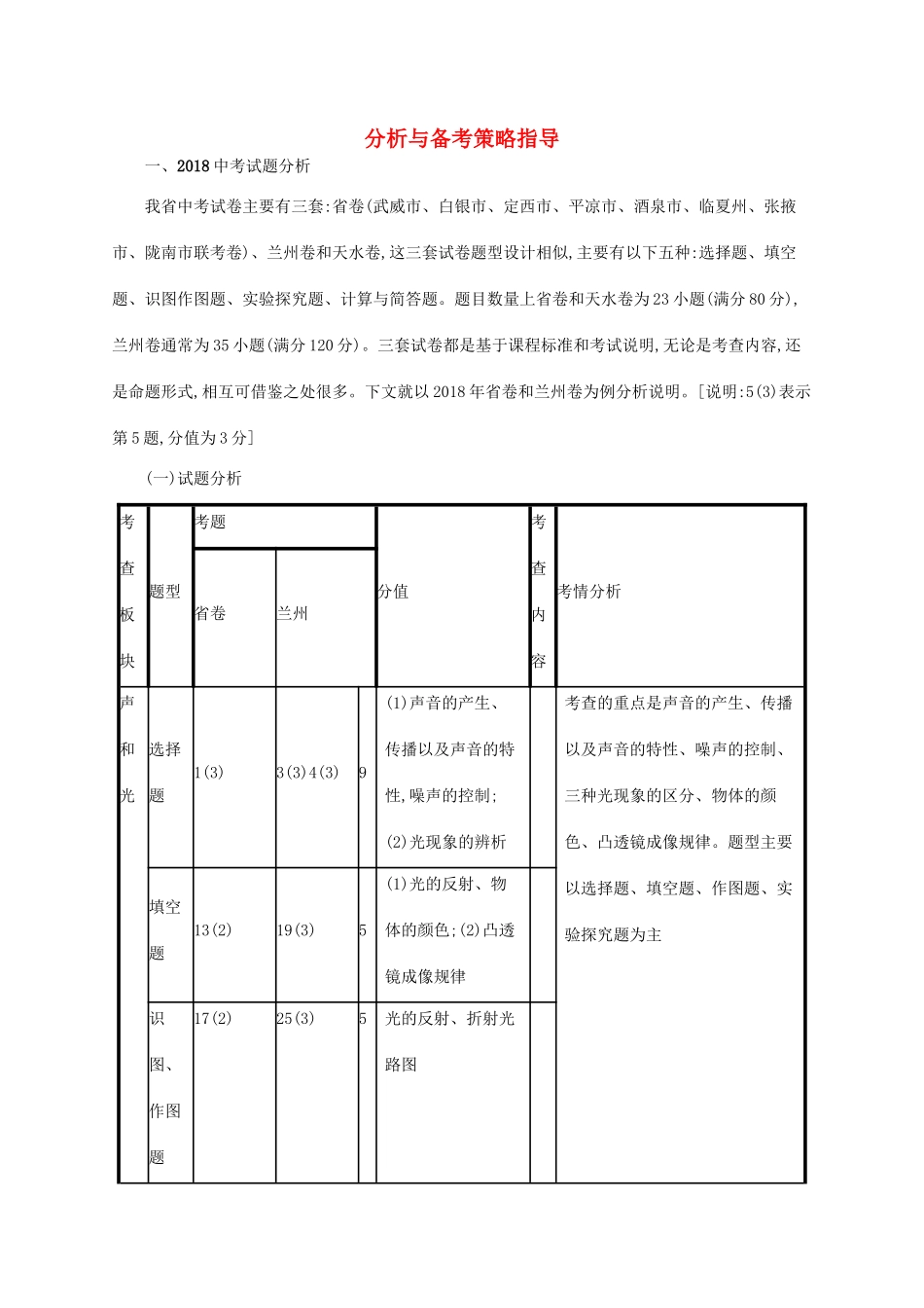 中考物理总复习试卷分析与备考策略指导素材试卷_第1页