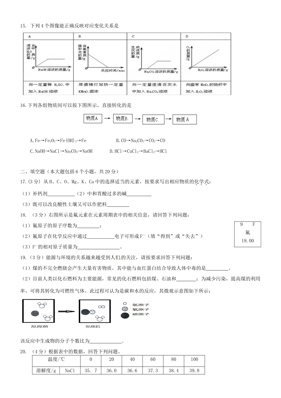九年级化学下学期第二次月考试卷 新人教版试卷_第3页