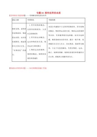 （讲练测）高考政治一轮复习 专题34 探究世界的本质（讲）（含解析）新人教版必修4-新人教版高三必修4政治试题