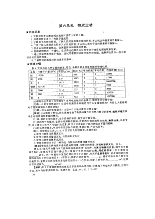 中考物理二轮复习经典资料大全 物质运动试卷
