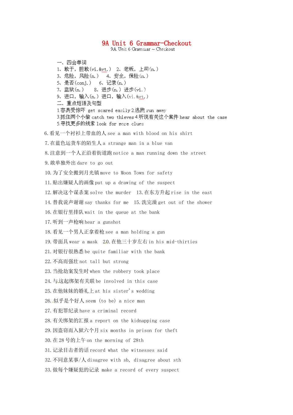 中考英语总复习 9A Unit 6 Grammar-Checkout试卷_第1页
