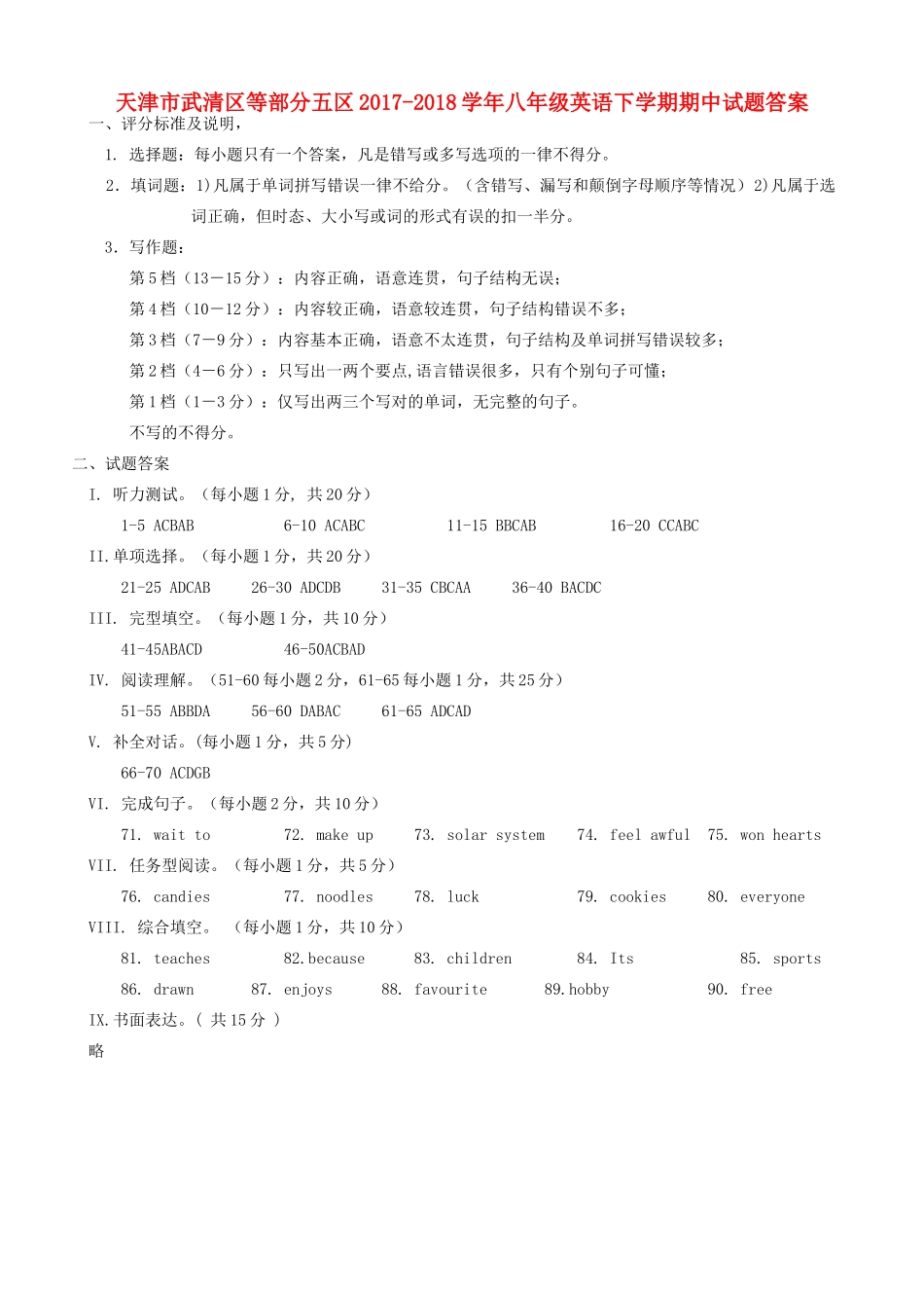 天津市武清区等部分五区八年级英语下学期期中试卷答案 新人教版 天津市武清区等部分五区八年级英语下学期期中试卷(pdf) 新人教版 天津市武清区等部分五区八年级英语下学期期中试卷(pdf) 新人教版_第1页