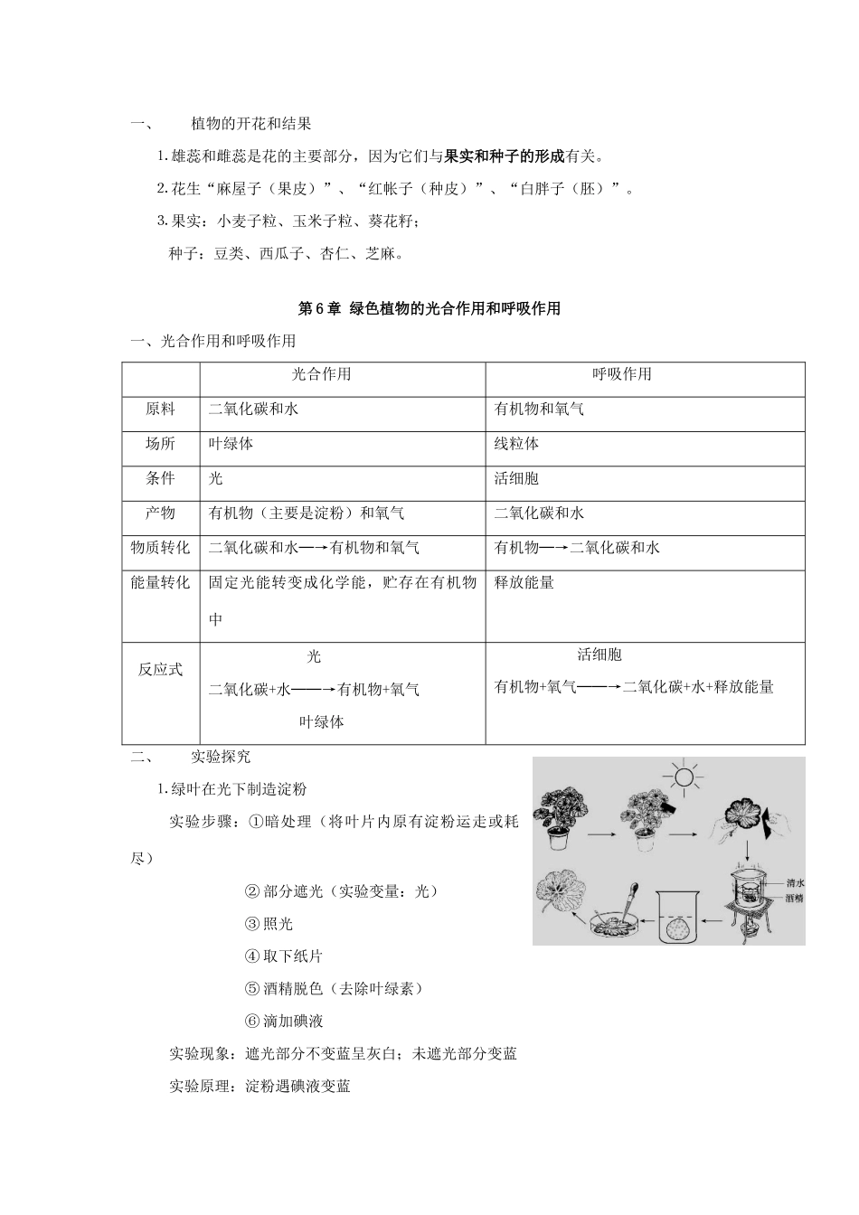 中考生物 复习提纲 苏教版试卷_第3页