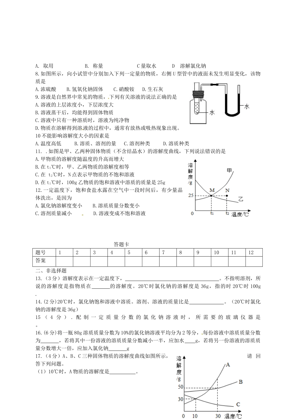 九年级化学下学期第2周周测试卷(新版)新人教版试卷_第2页