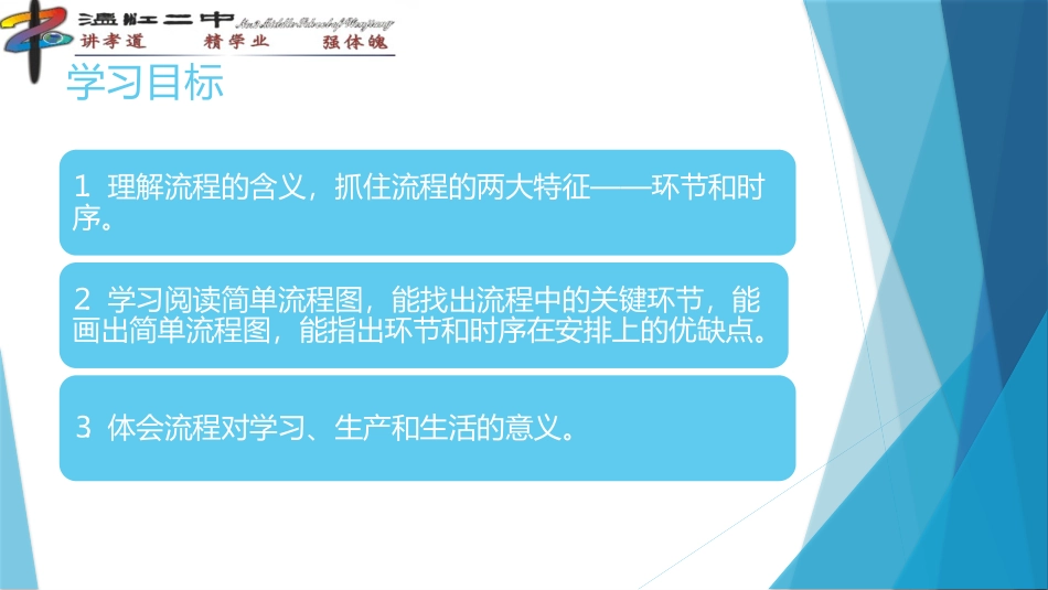 一、什么是流程——两个实例展示_第2页