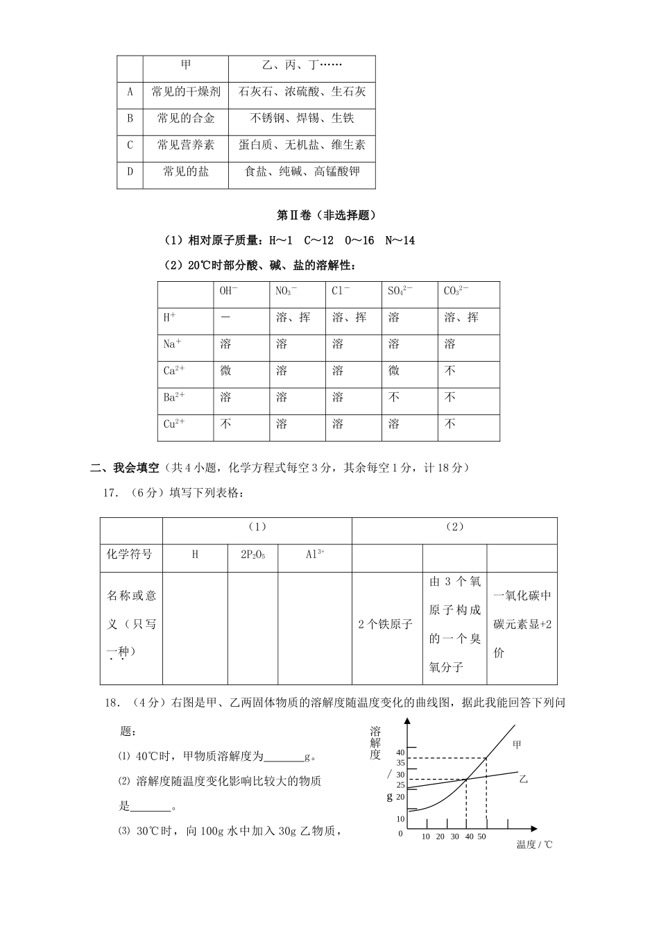初中毕业生学业考试化学卷 新课标 人教版 试题_第3页