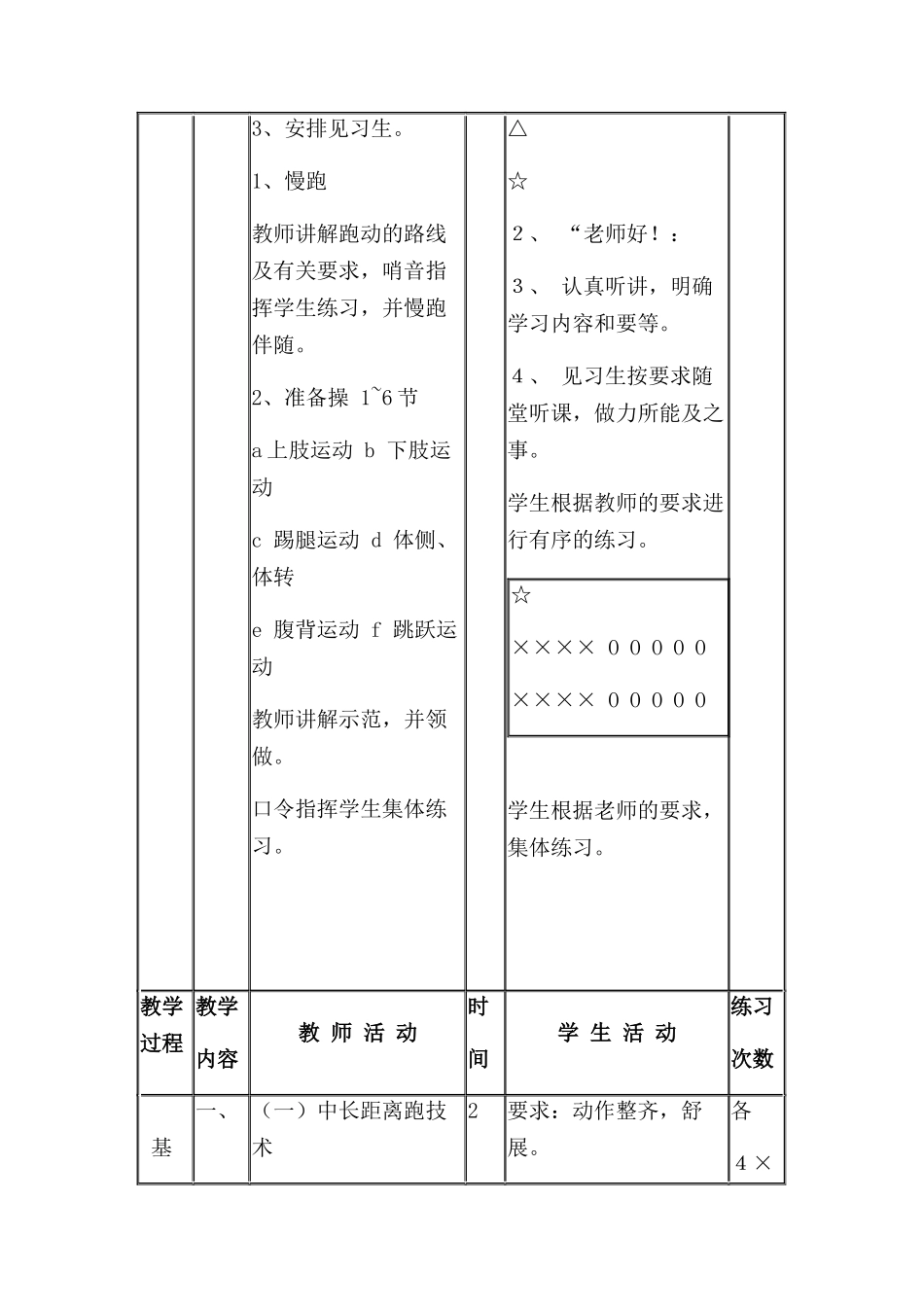 3.中长距离跑_第2页