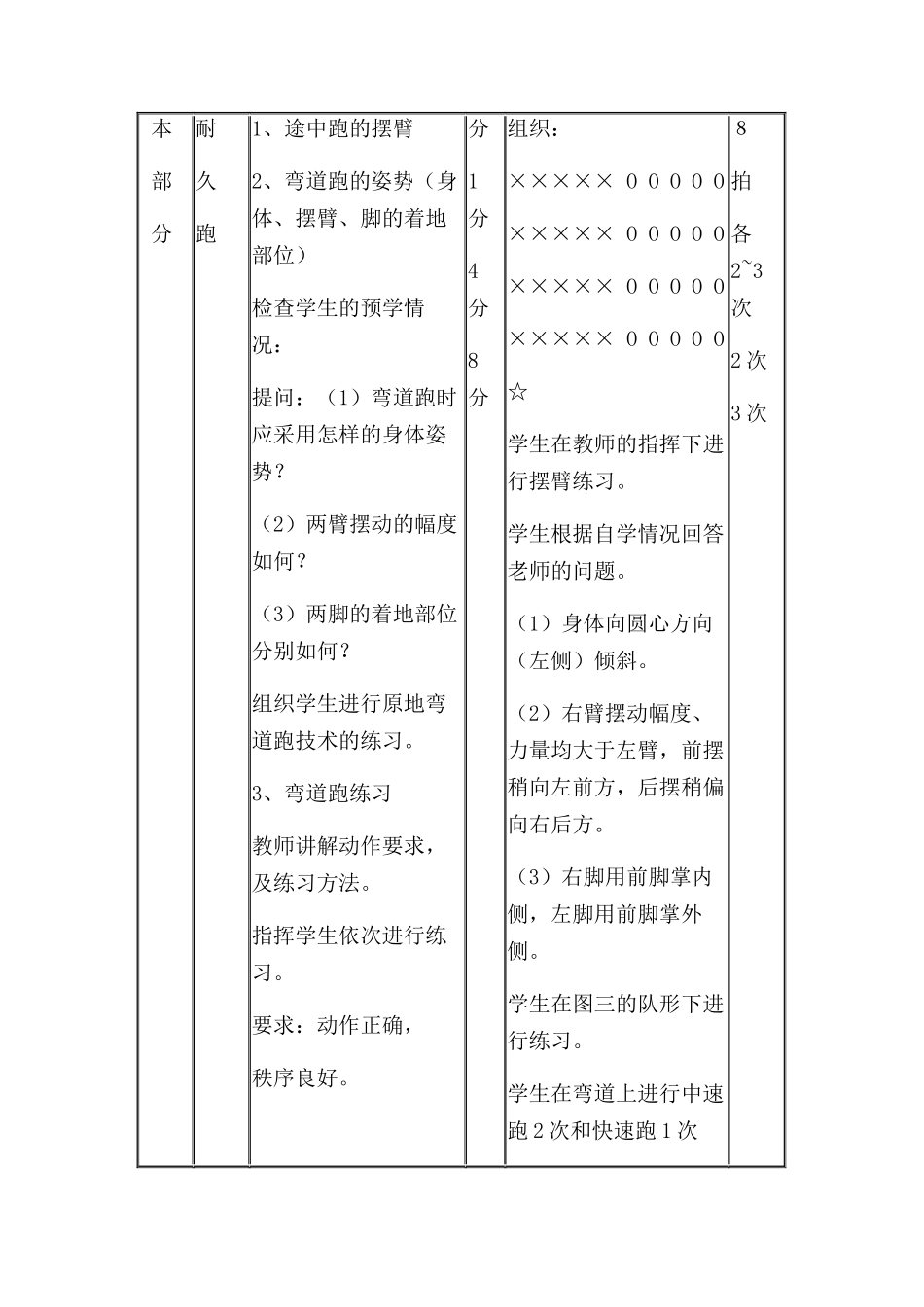 3.中长距离跑_第3页