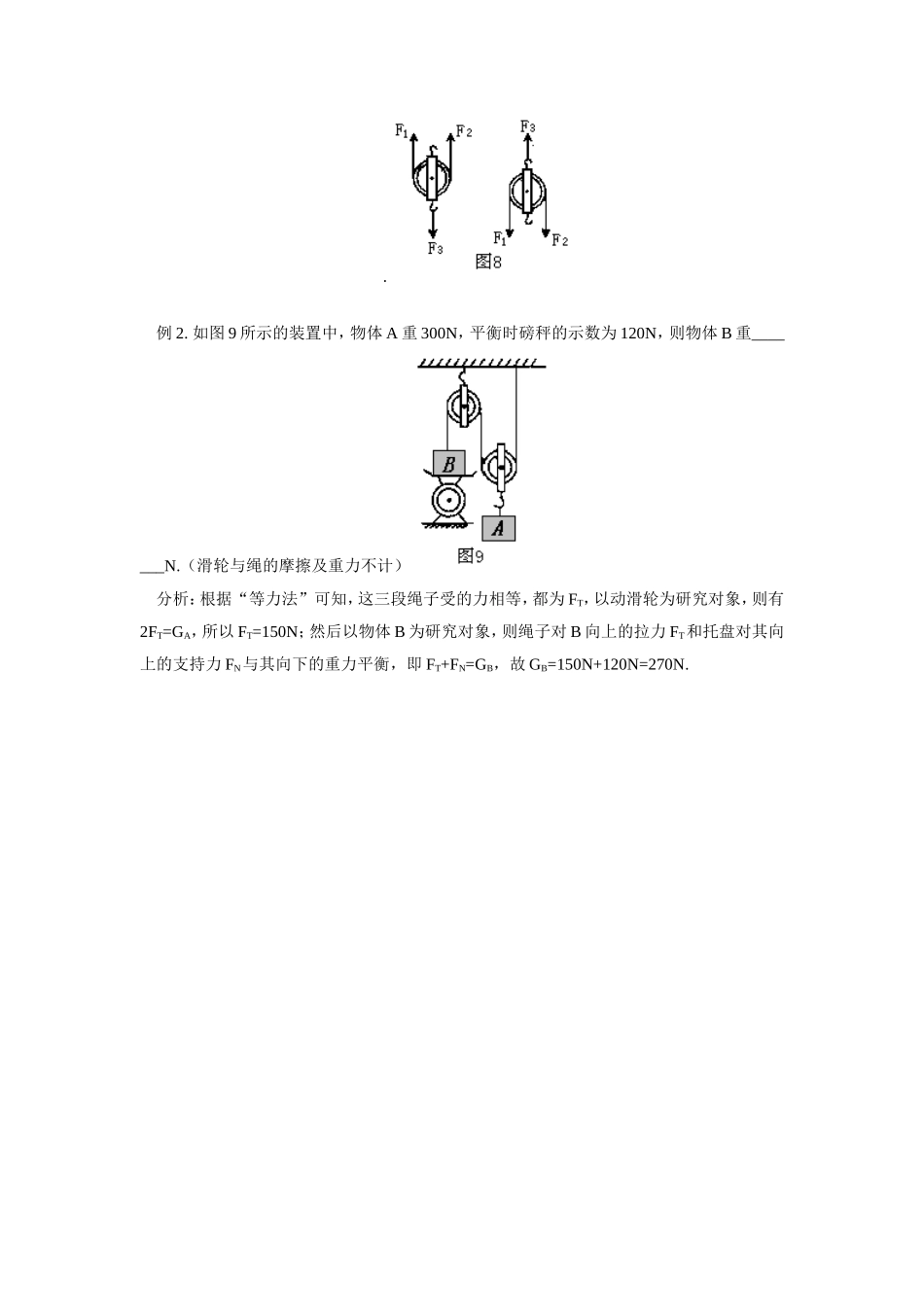 初中物理滑轮组中的学问学法指导 试题_第3页