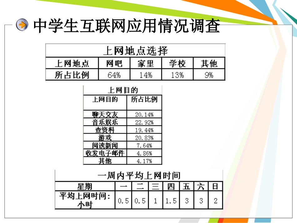 3.数据的分析与处理-(2)_第2页