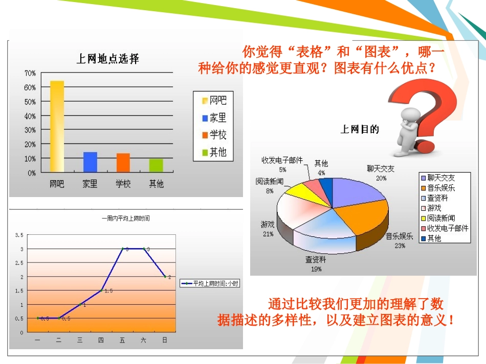 3.数据的分析与处理-(2)_第3页