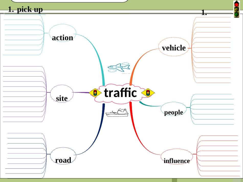 VocabularyinEachUnit_第3页