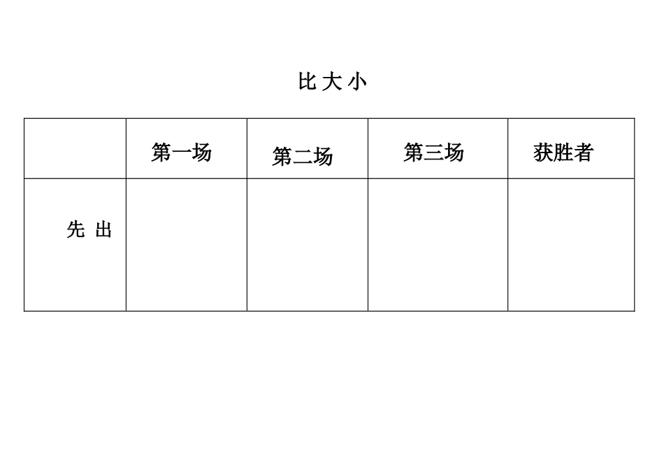 小学人教四年级数学游戏模板_第1页