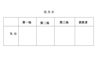 小学人教四年级数学游戏模板