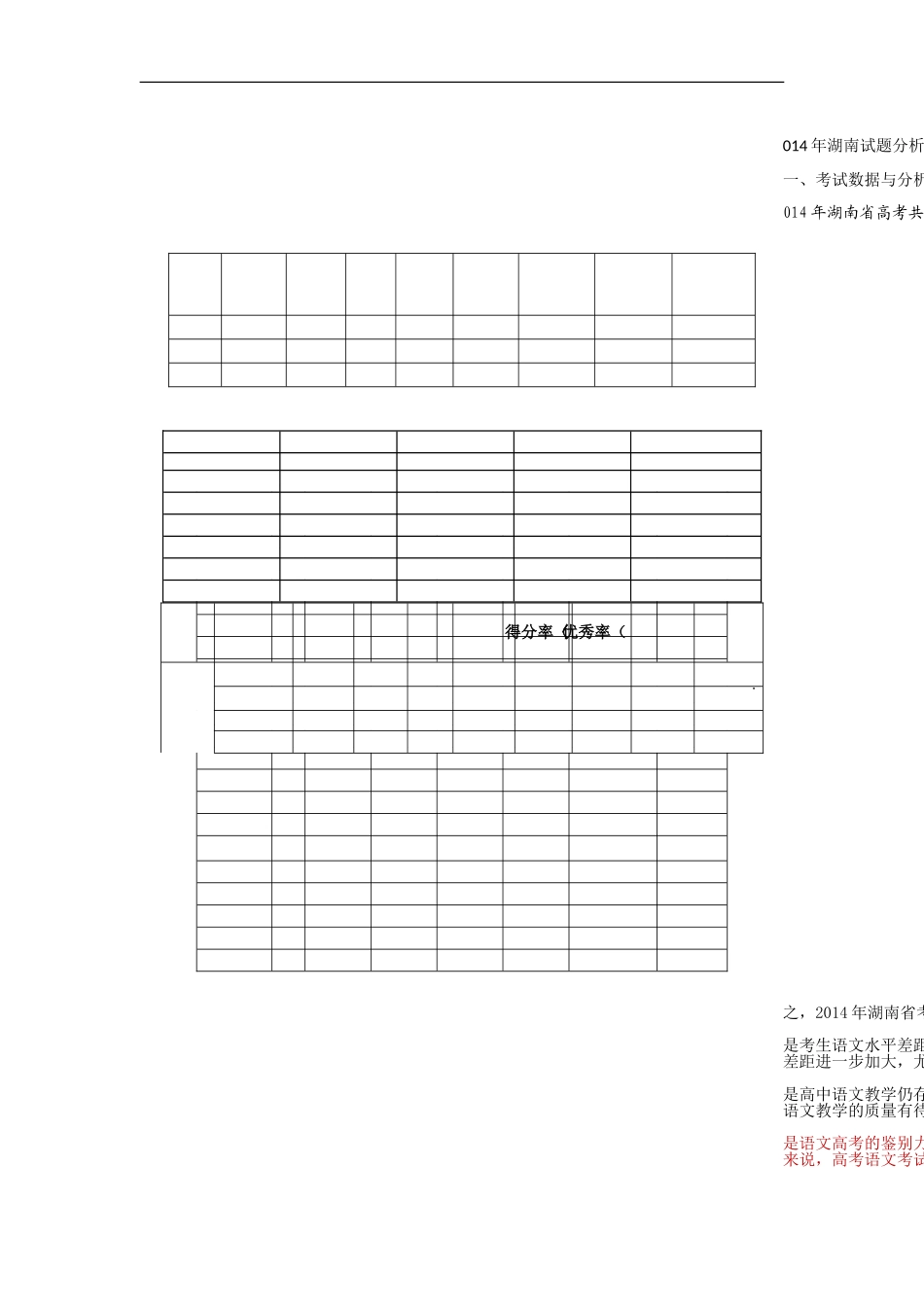 2014年湖南高考考纲解读与考题分析_第1页