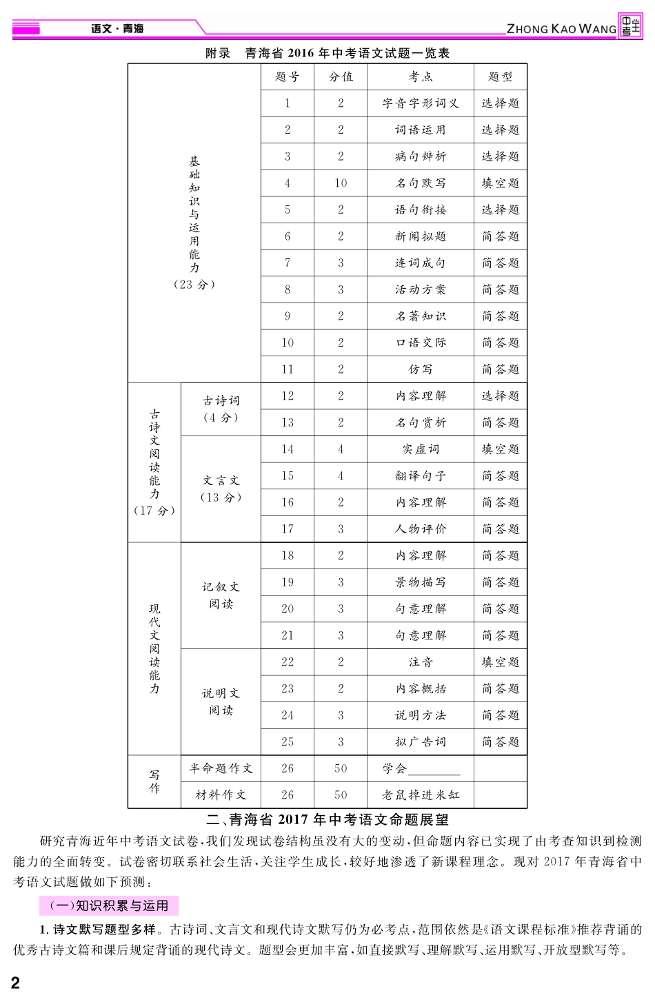 中考语文总复习试卷分析备考策略(pdf)试卷_第2页