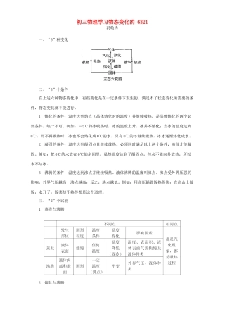 初三物理学习物态变化的 6321 专题辅导 不分版本 试题