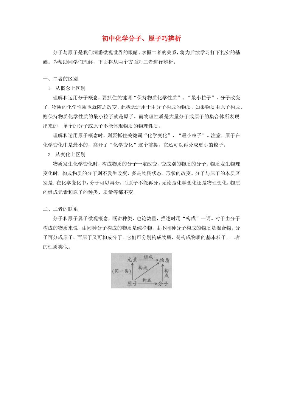 初中化学分子、原子巧辨析专题辅导 试题_第1页