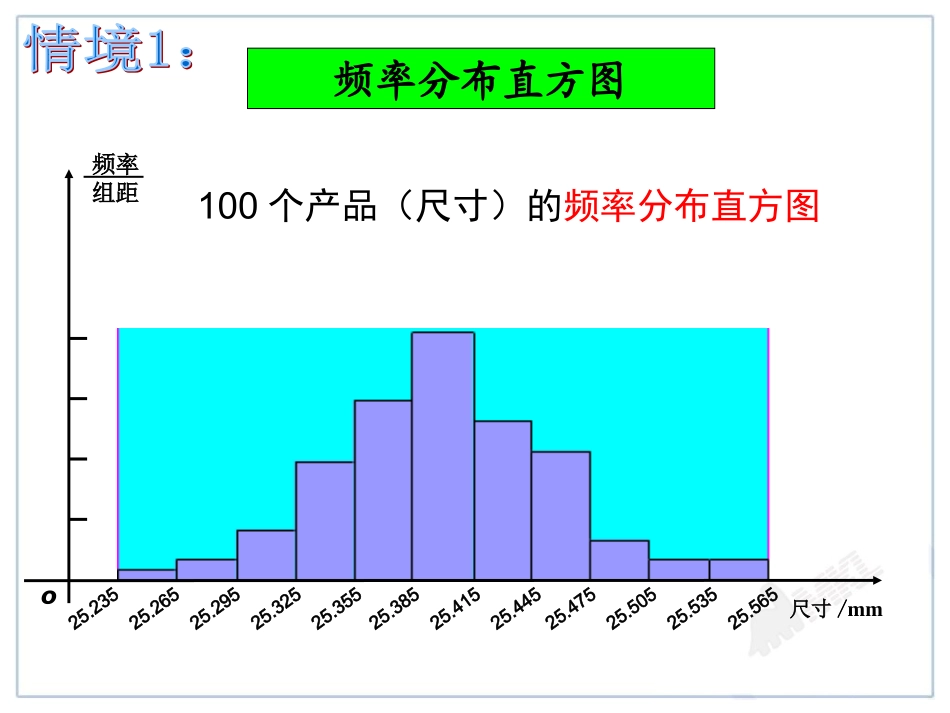 8.3正态分布曲线_第2页