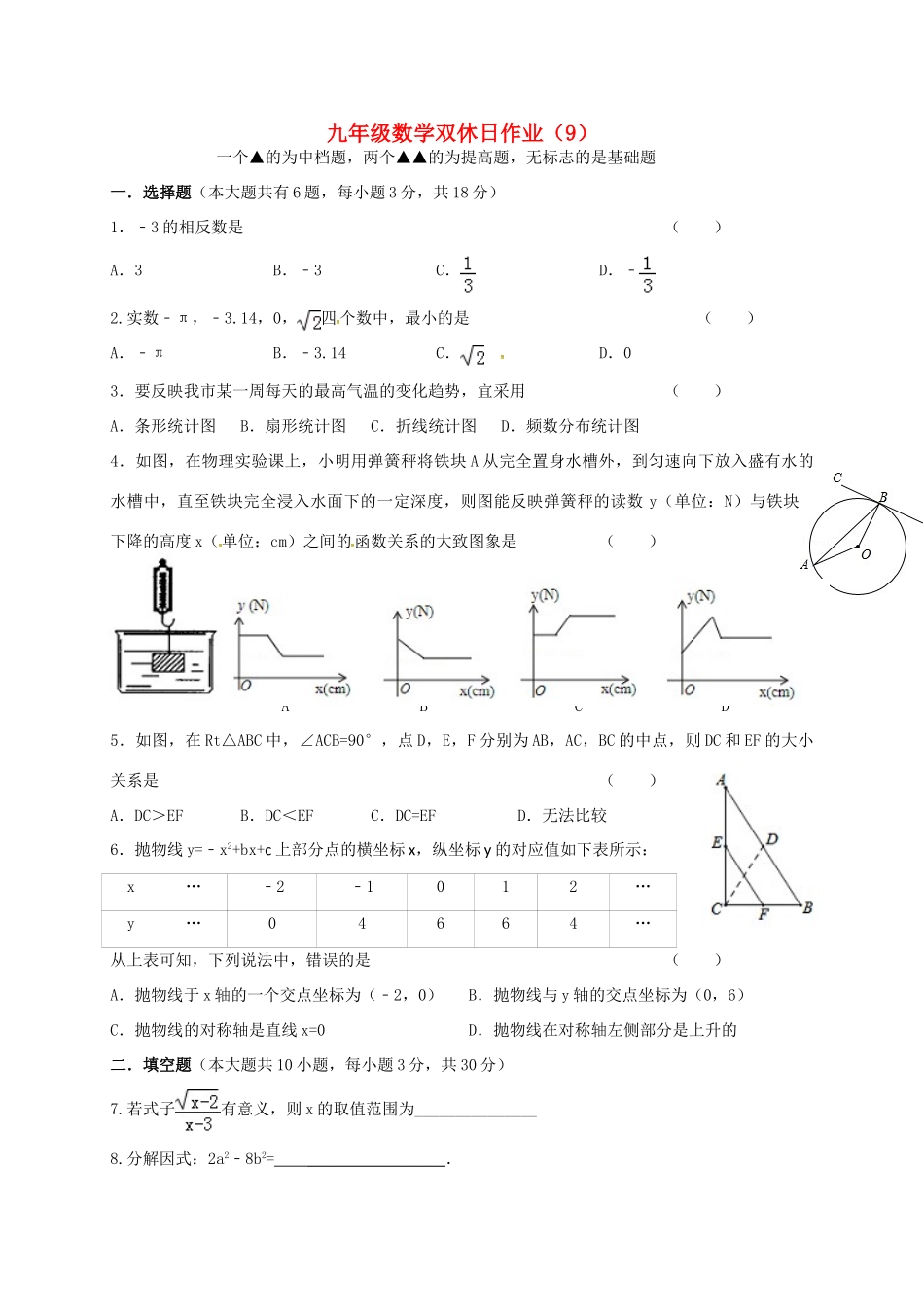 九年级数学下学期双休日作业(9)试卷_第1页