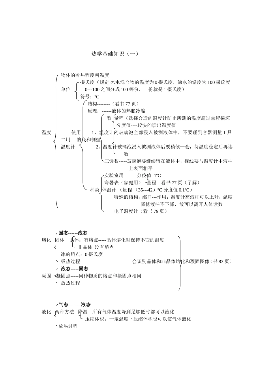 光现象基础知1_第3页