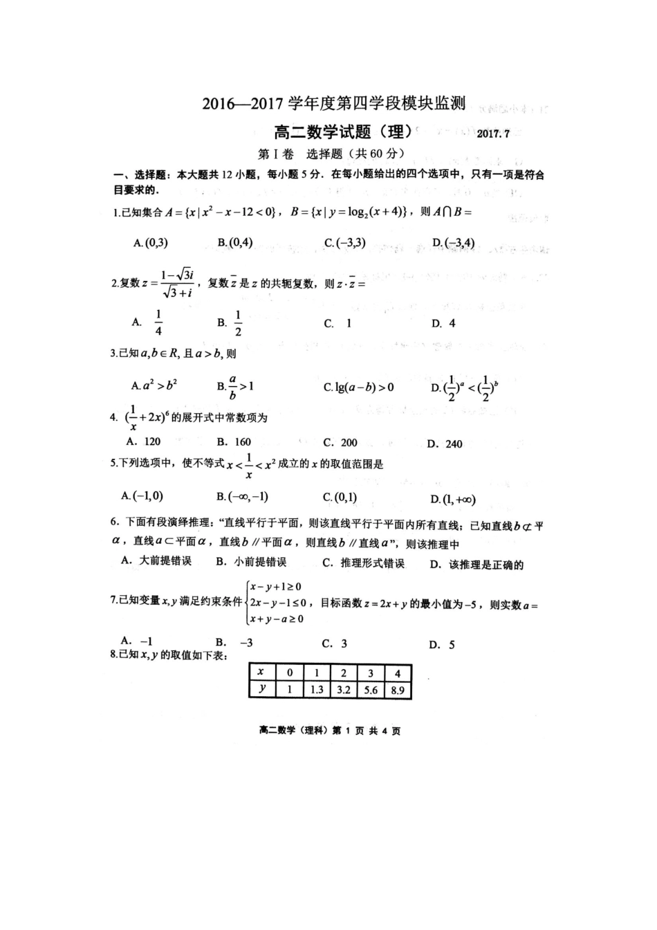 山东省潍坊寿光市 高二数学下学期期末考试试卷 理(PDF)试卷_第1页