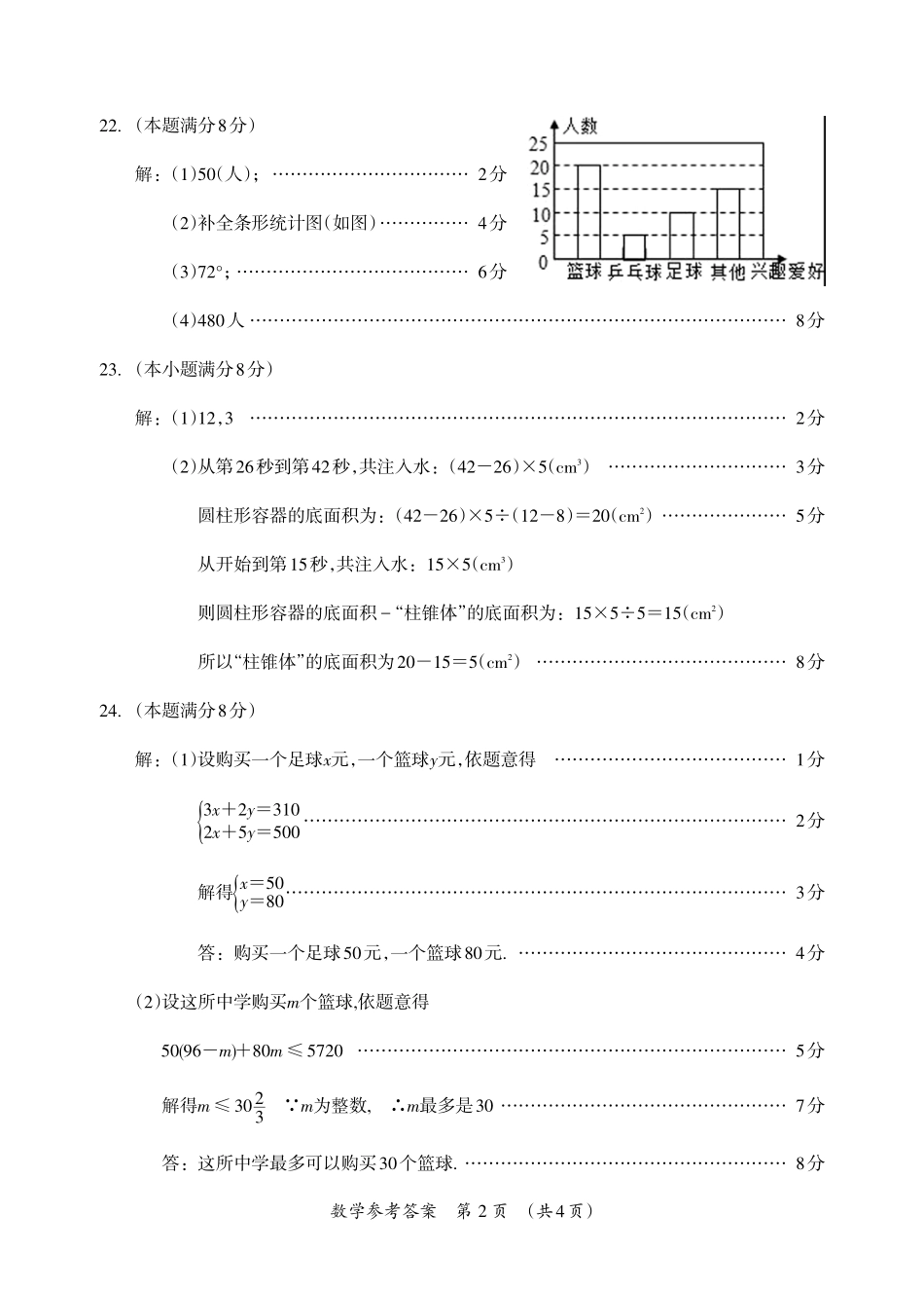 九年级数学下学期第一次适应性训练(中考模拟)试卷答案(pdf) 032933_第2页