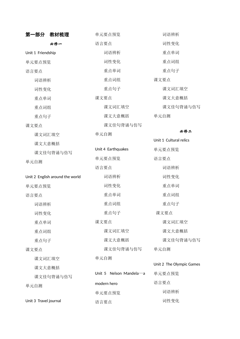 之(高考优学) 语法专题——情态动词试卷_第2页
