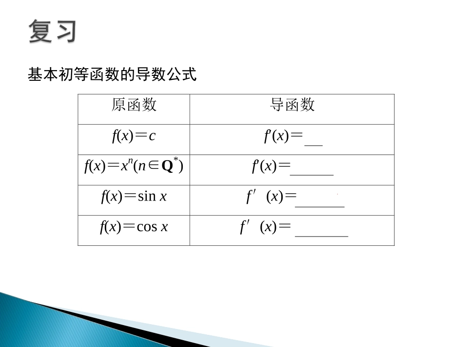 1.2.1几个常见函数的导数-(3)_第2页