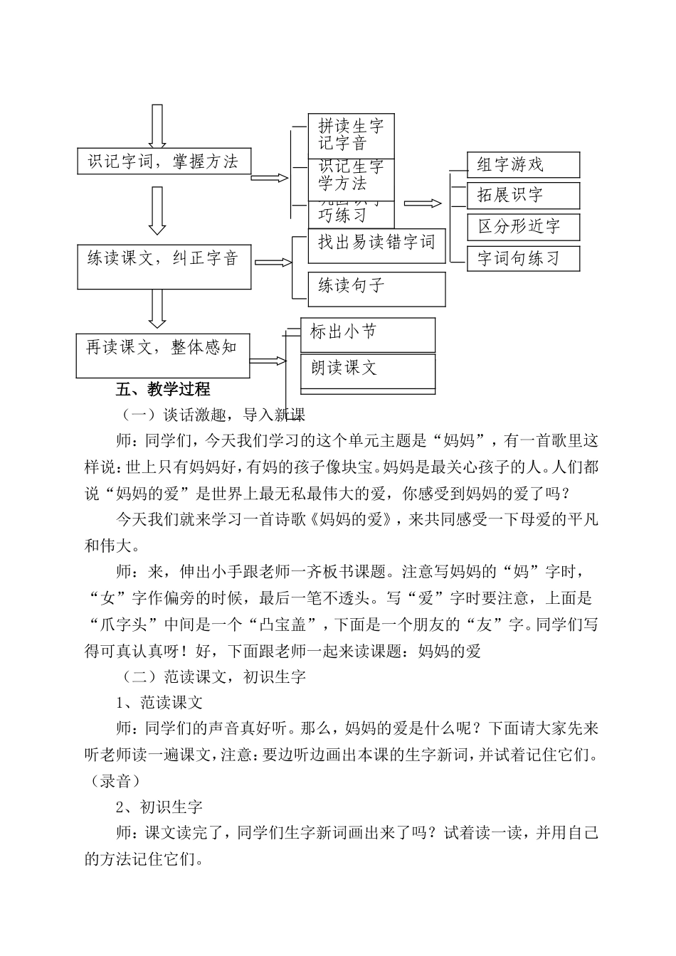 3妈妈的爱1_第2页