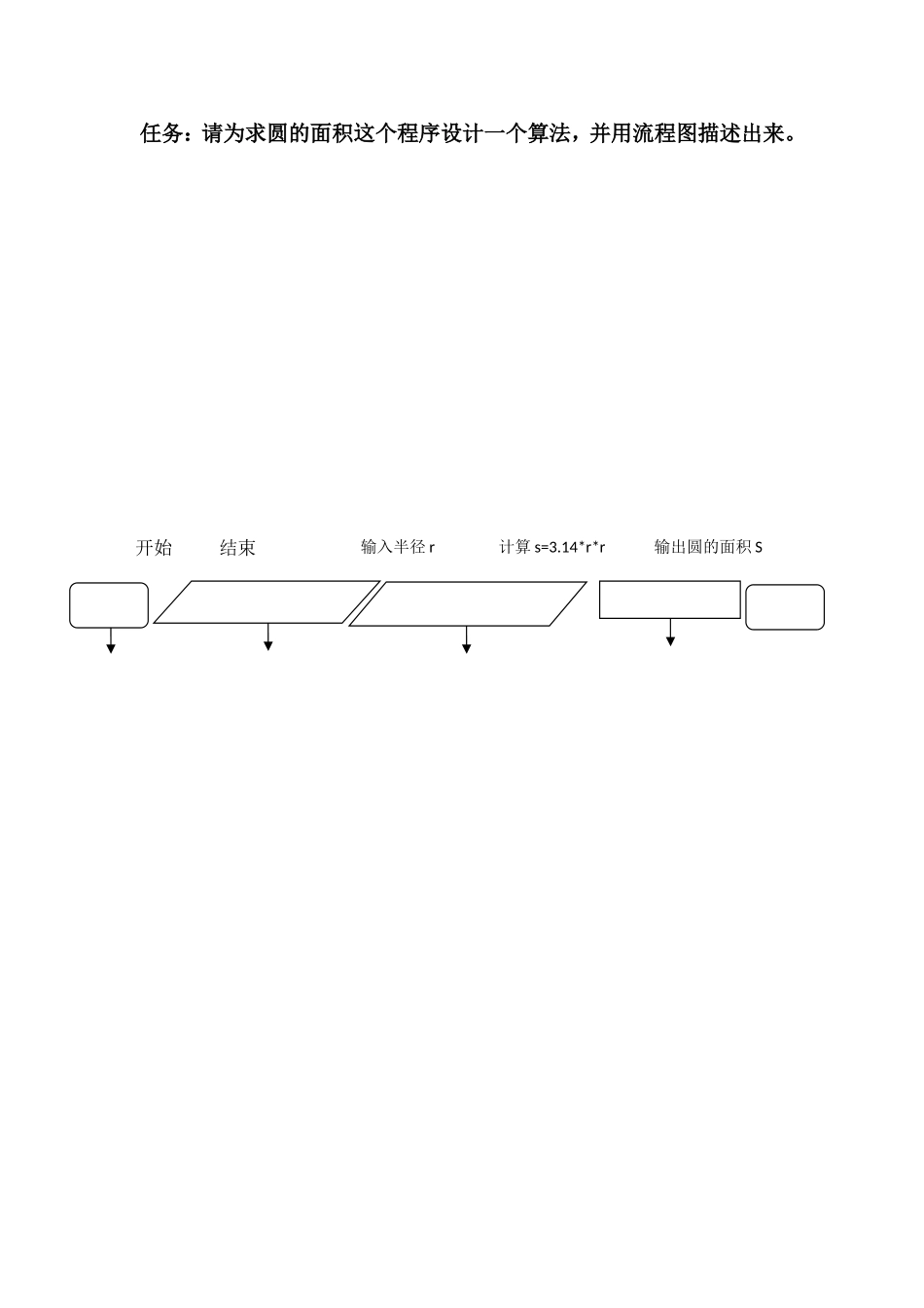 1.2.2算法的描述_第1页