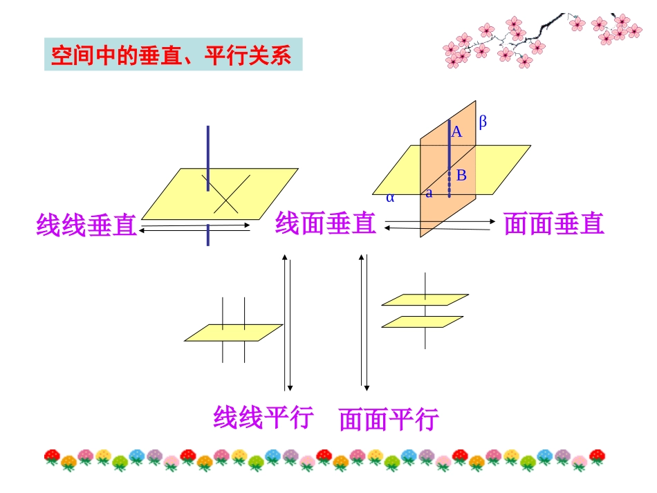 6.2垂直关系的性质_第1页
