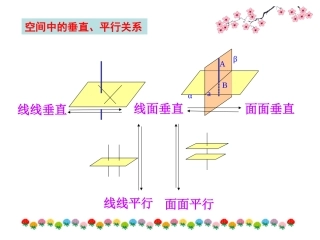 6.2垂直关系的性质