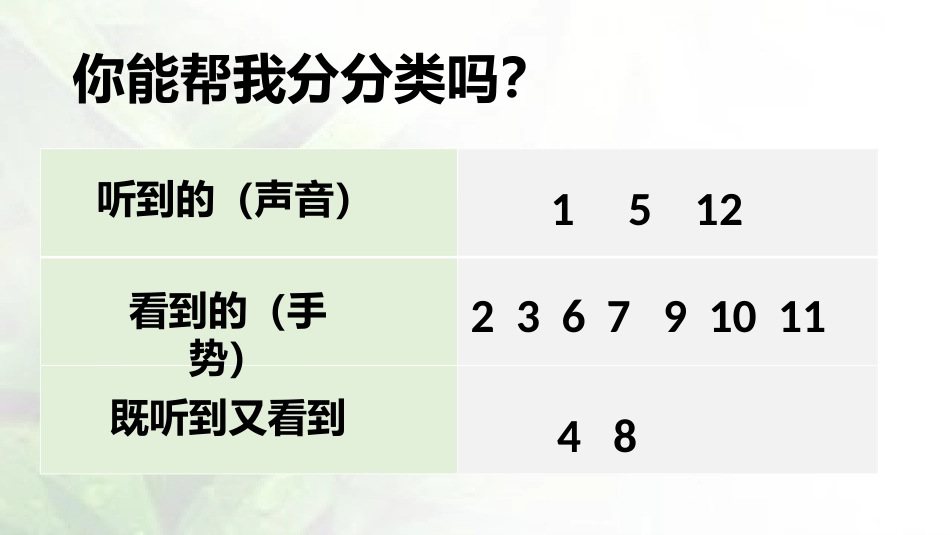 17传递信息_第3页