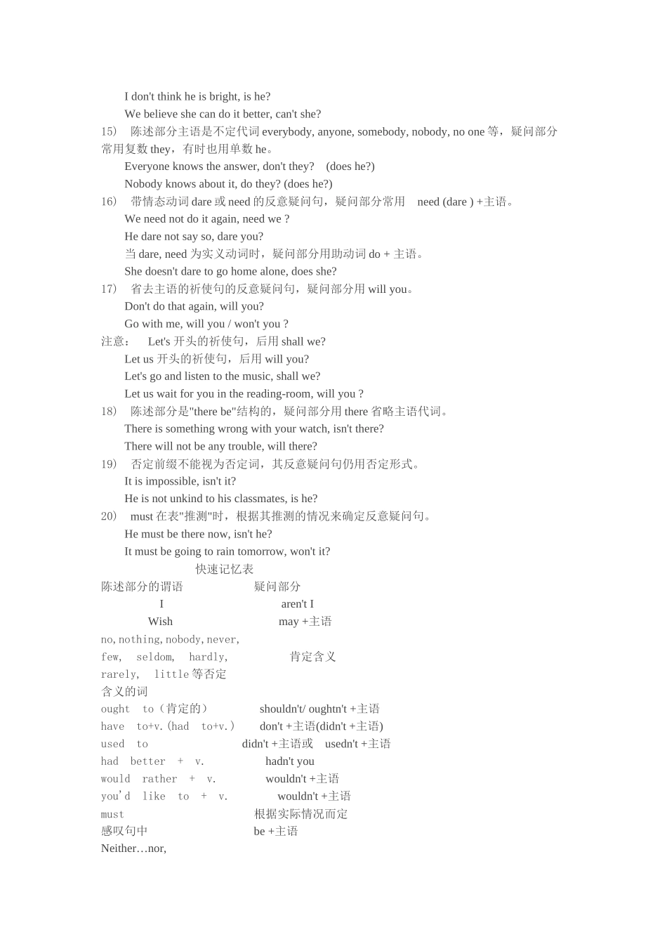 初中英语翻译疑问句_第2页