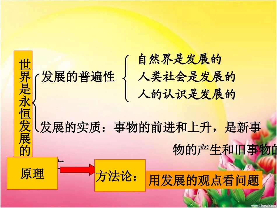 8.2用发展的观点看问题-_第1页